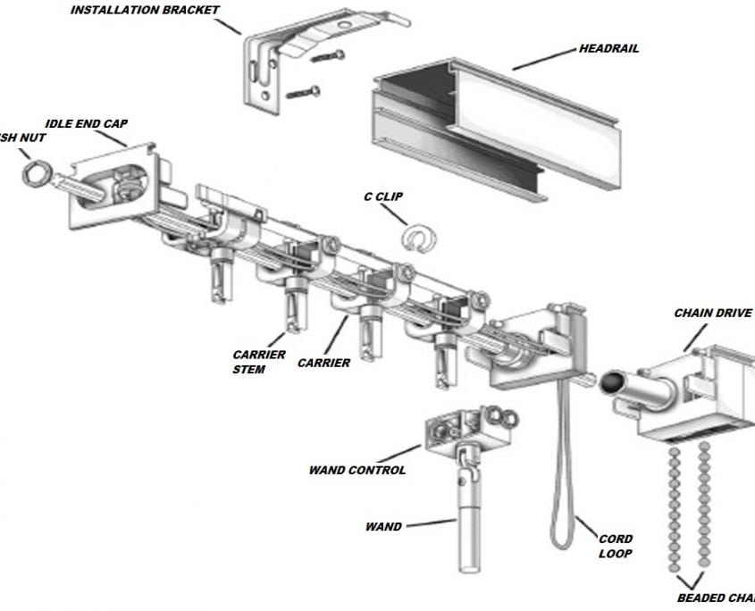 Vertical Blind Repair Parts Fix Your Vertical Blind Today